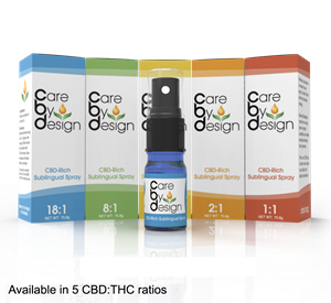 The Care By Design product line includes these sublingual sprays. (Care By Design)