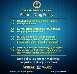 ondcp-infographicv2.jpg